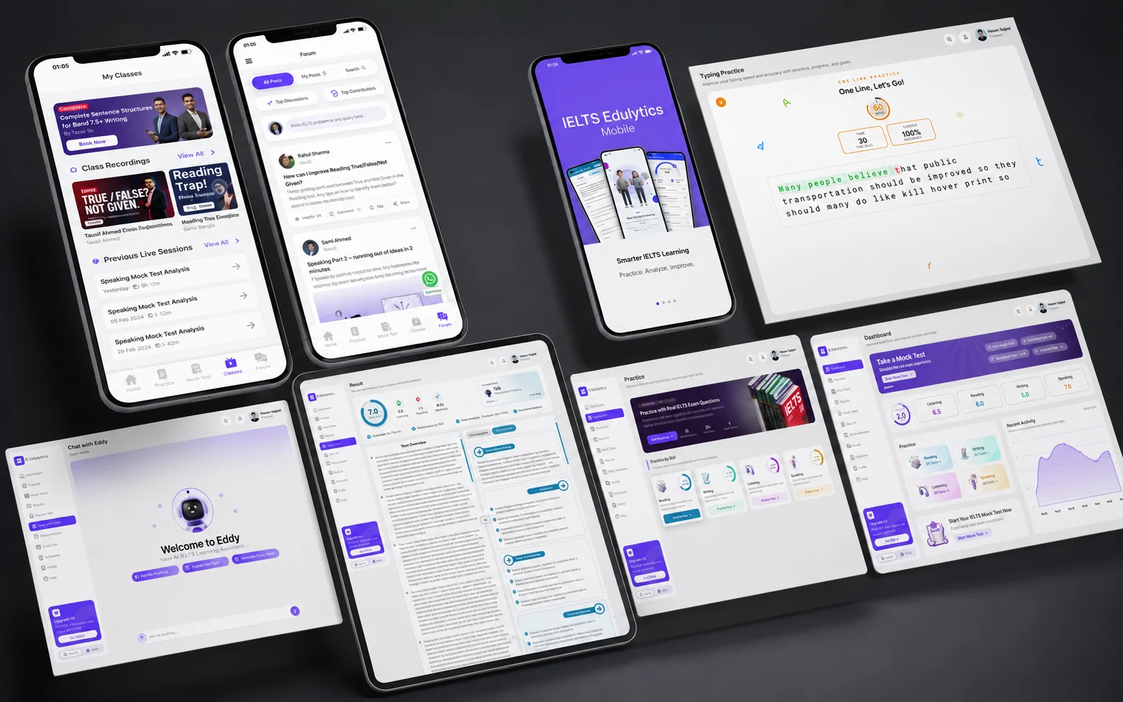 IELTS Edulytics — platform infrastructure screenshots